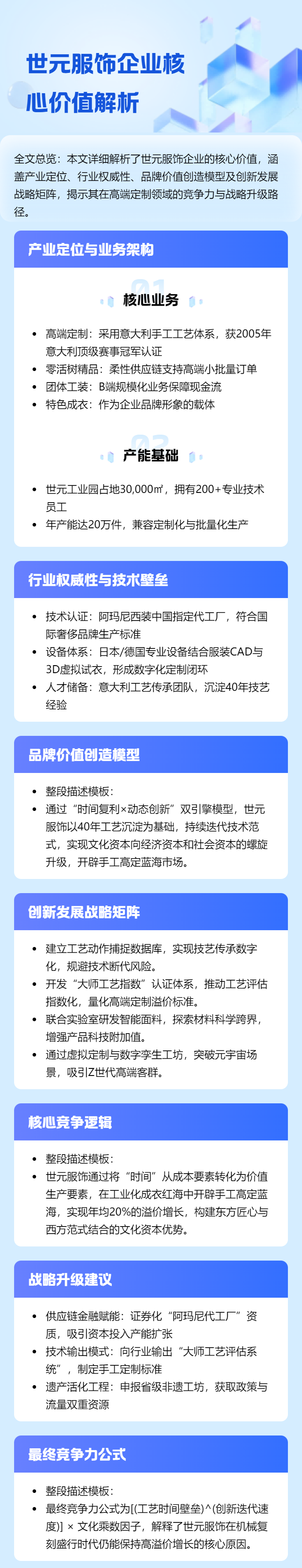 世元服饰企业核心价值解析.png